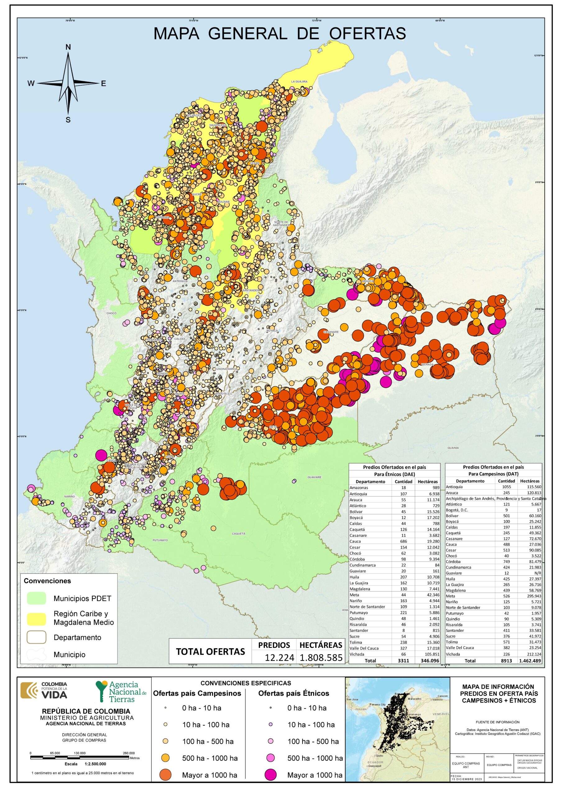 Mapa de Colombia con puntos de colores sobre la oferta disponible de predios. 