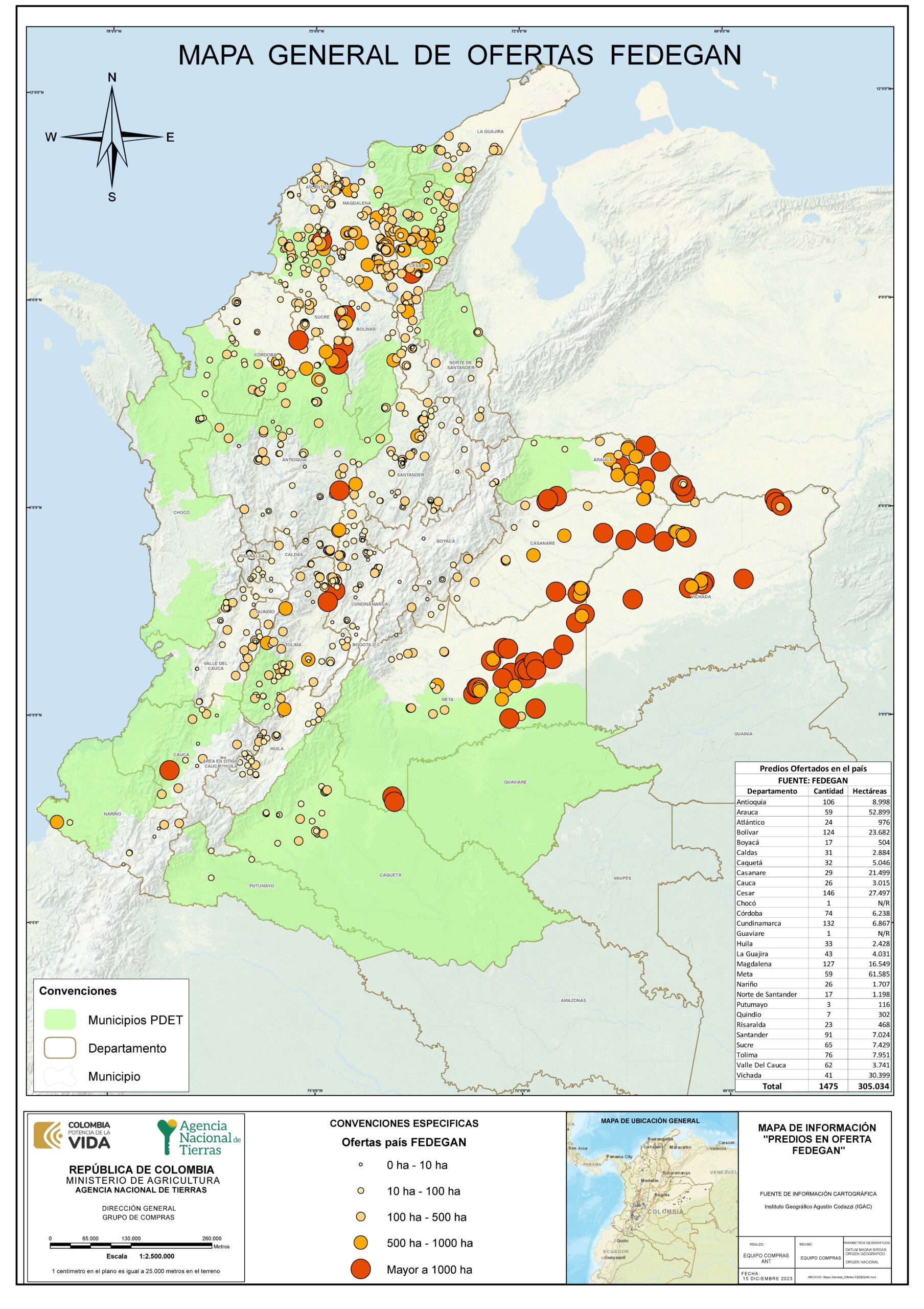 Mapa de Colombia con puntos de colores sobre la oferta disponible de acuerdo con Fedegan. 