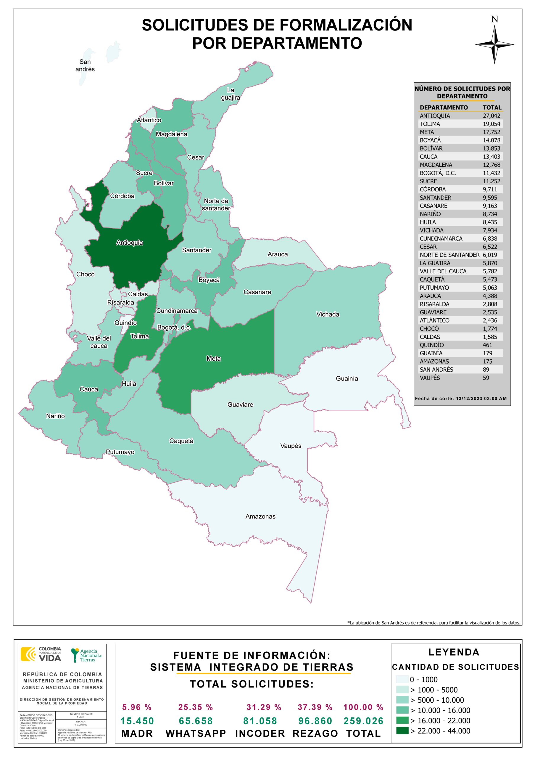 Mapa de Colombia en donde en cada departamento se marca por colores el número de solicitudes de formalización.
